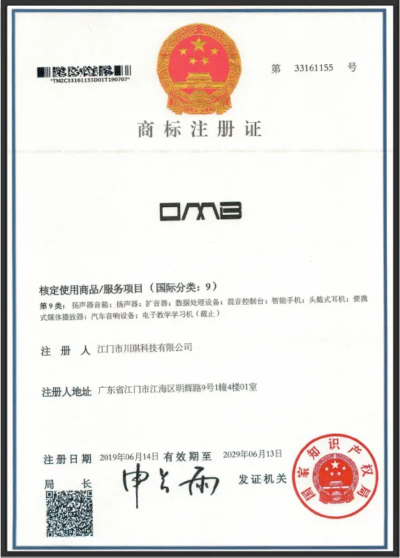 Trademark Registration Certificate